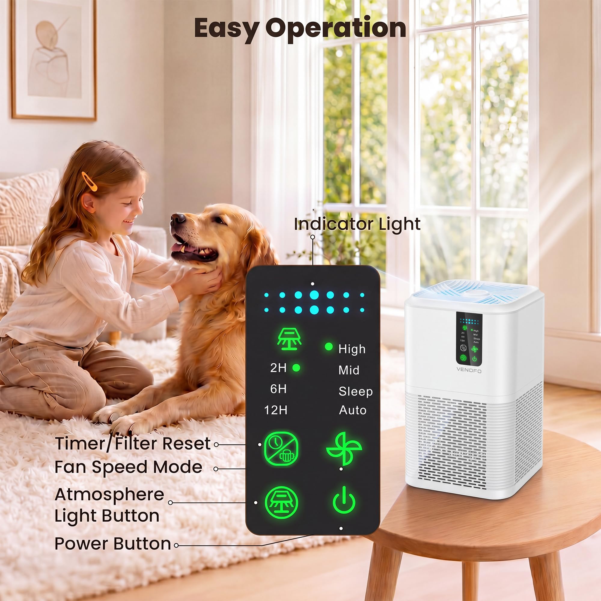 Air Purifiers for Home Large Room Up to 1750ft², Vendfo H13 HEPA Air Purifier for Bedroom with Auto Air Quality Monitor, Air Cleaner with Fragrance for Smoke Dust Pollen Pets Hair Odor, White Black