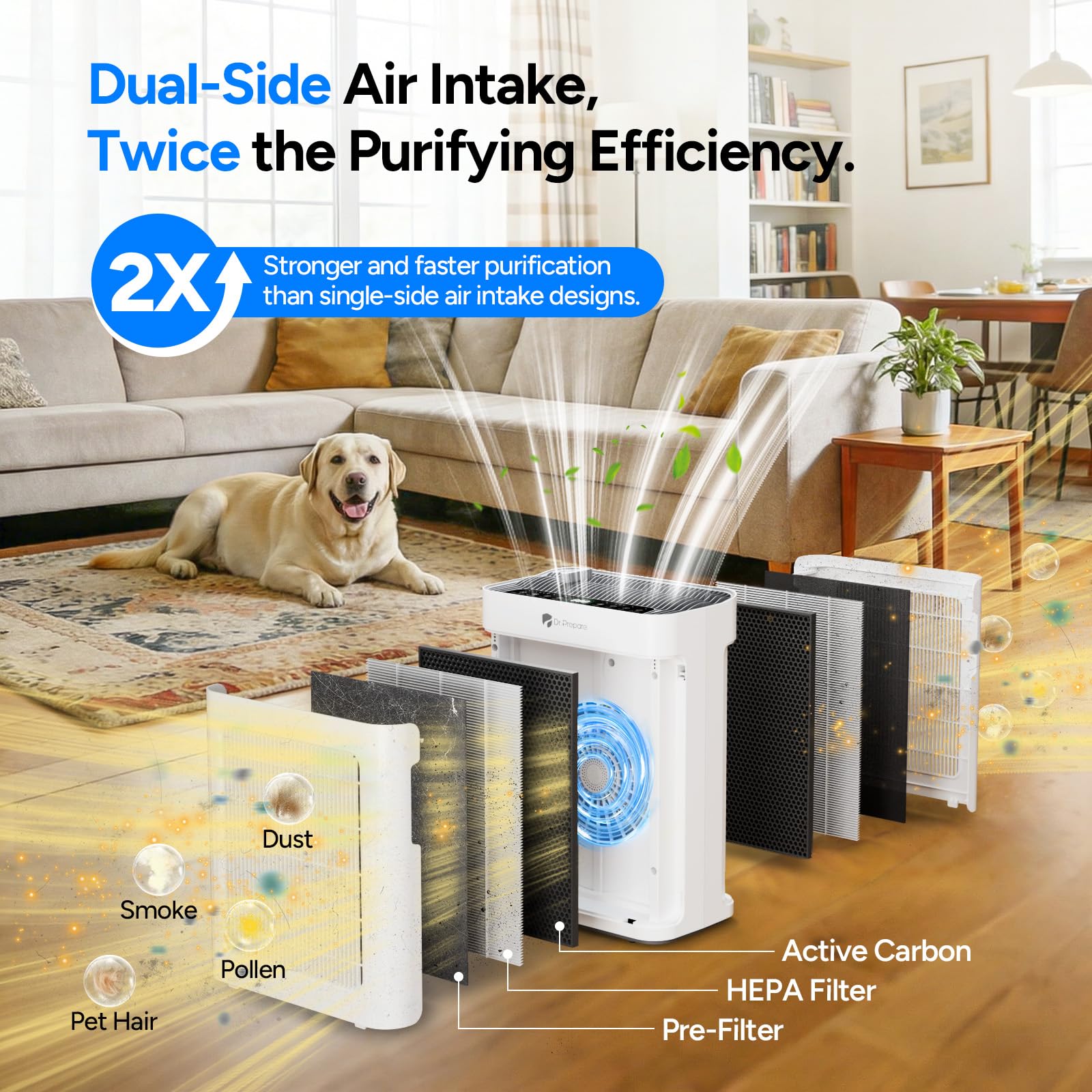 Dr.Prepare Air Purifier for Home Large Room Up to 3,000 ft², with Dual-Sided Washable Pre-Filter, Pet Mode, PM 2.5 Display, Filters Up to 99.97% of Particles, Pollen, Smoke, for Bedroom, Office