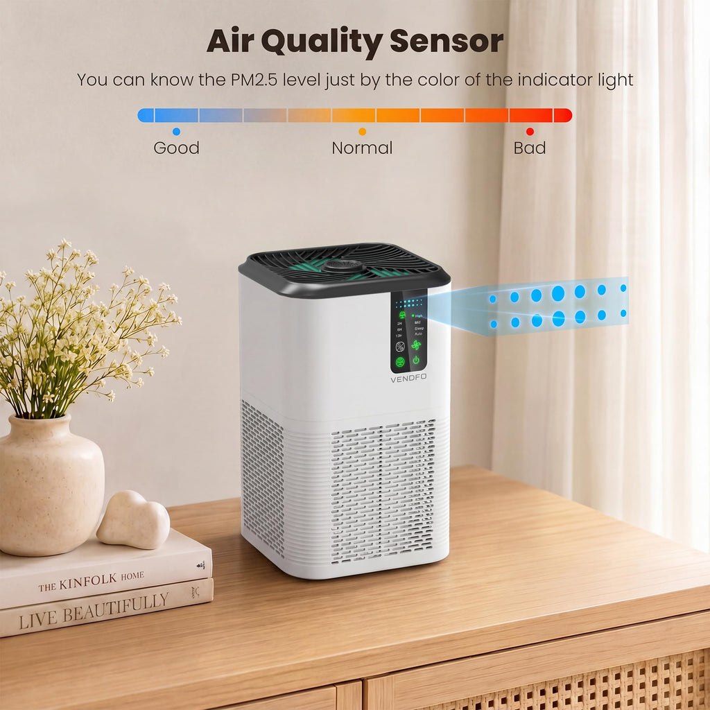 Air Purifiers for Home Large Room Up to 1750ft², Vendfo H13 HEPA Air Purifier for Bedroom with Auto Air Quality Monitor, Air Cleaner with Fragrance for Smoke Dust Pollen Pets Hair Odor, White Black