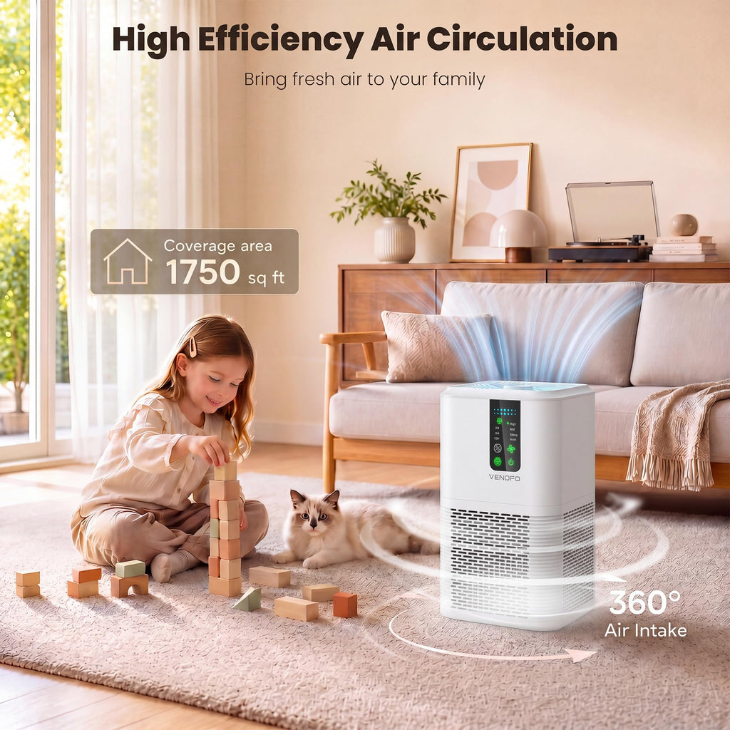 Air Purifiers for Home Large Room Up to 1750ft², Vendfo H13 HEPA Air Purifier for Bedroom with Auto Air Quality Monitor, Air Cleaner with Fragrance for Smoke Dust Pollen Pets Hair Odor, White Black