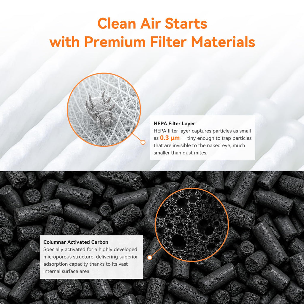 AIRROMI HEPA Air Purifier for Bedroom&Home,Pet Air Purifier for Home Pets,Removes Pet Odor,Cat Litter Smell,Dust,Smoke&Allergies,Quiet Room Air Purifier with Scents,360°Air Cleaner,A2005 Black