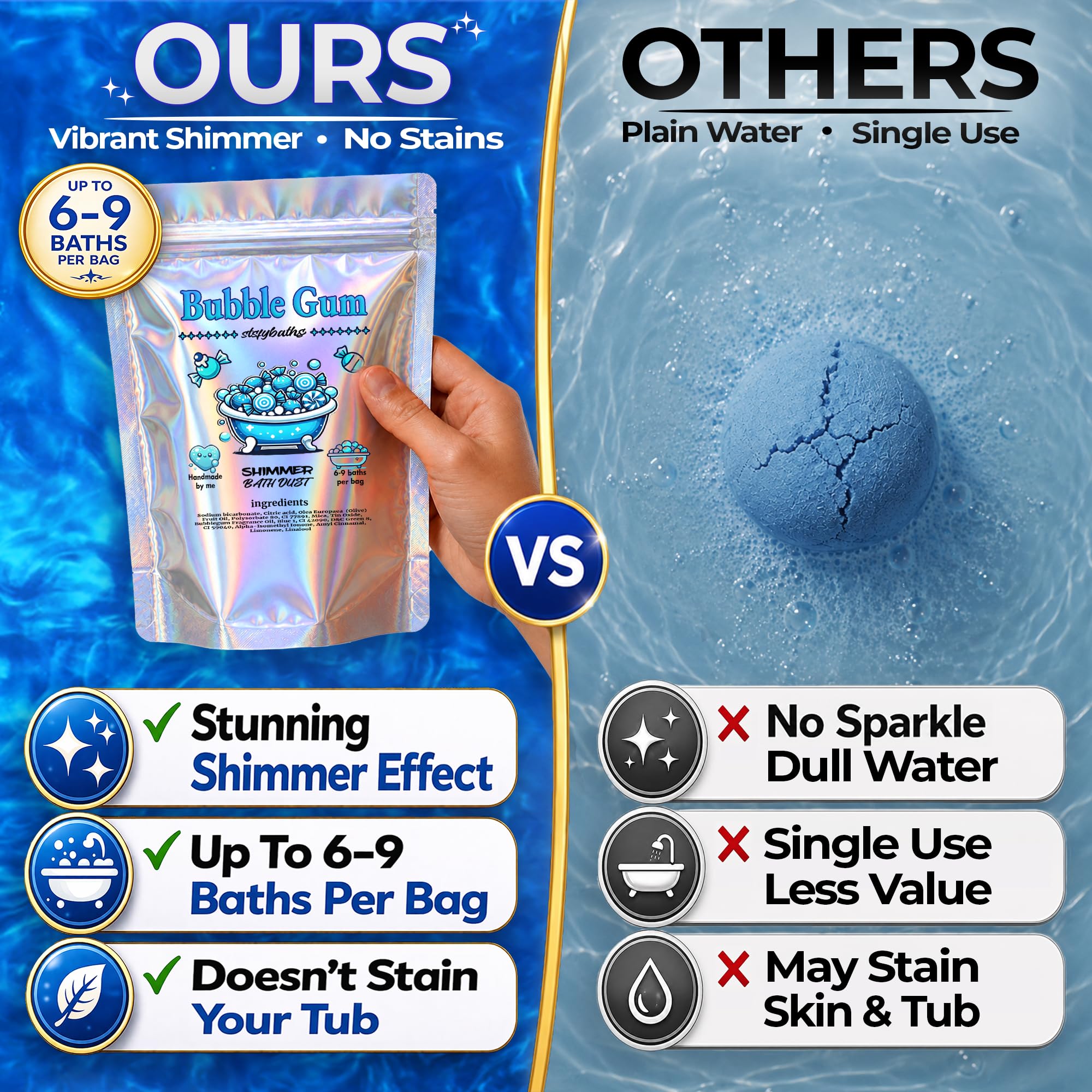 Sky Blue Bubblegum Shimmer Bath Bomb in A Bag - Handmade Scented Bath Bombs for Women,Kids and Men - Bathbomb Fizzies Perfect for Boys and Girls All Ages (4.4 Ounce, Sky Blue)