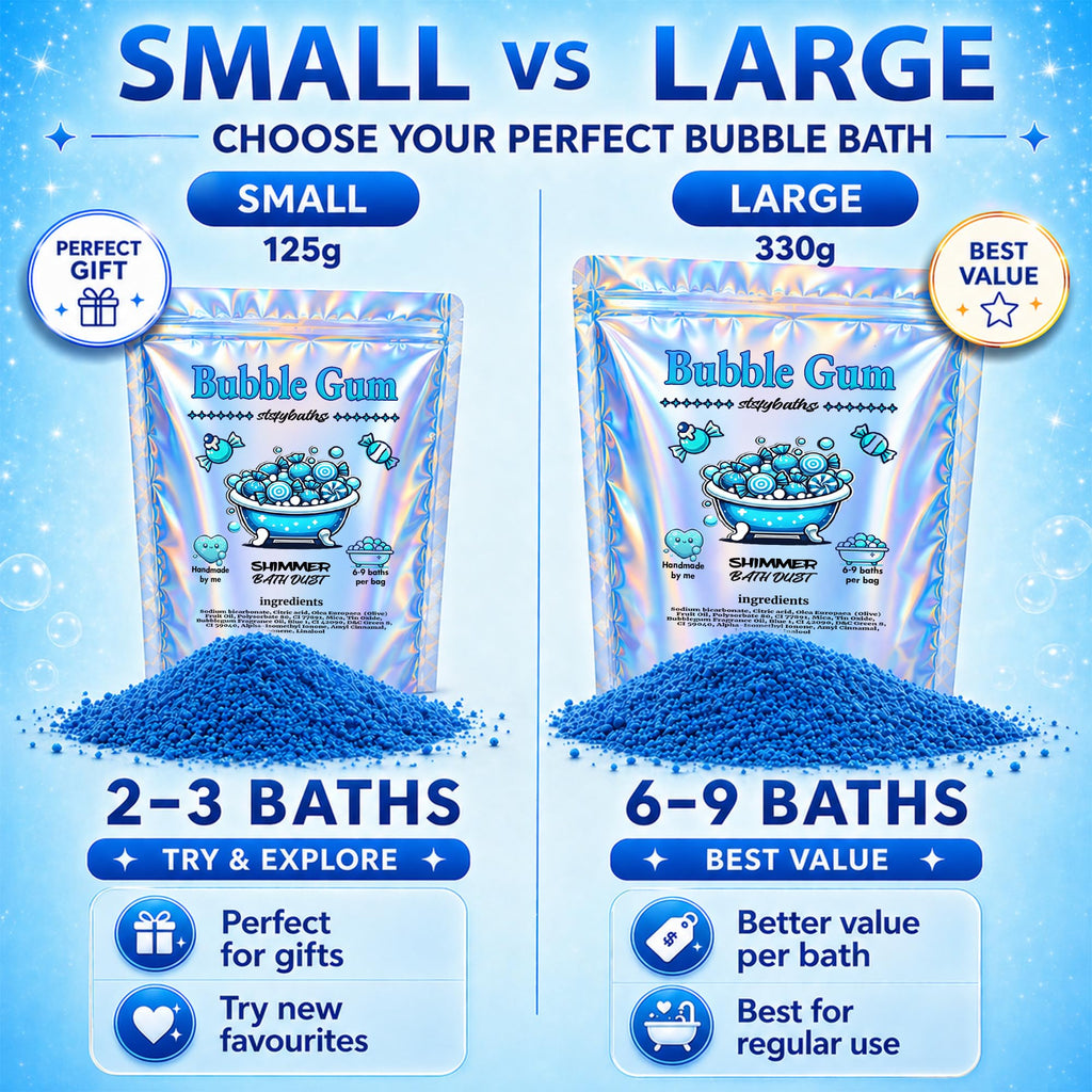 Sky Blue Bubblegum Shimmer Bath Bomb in A Bag - Handmade Scented Bath Bombs for Women,Kids and Men - Bathbomb Fizzies Perfect for Boys and Girls All Ages (4.4 Ounce, Sky Blue)
