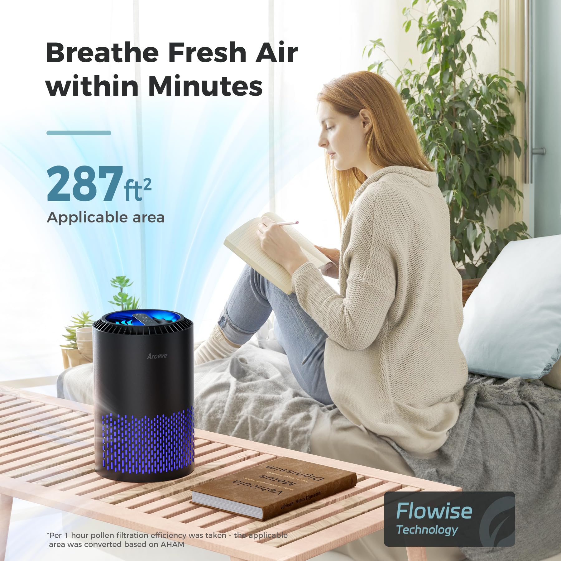AROEVE Air Purifiers for Bedroom Home, Air Purifier For Smoke Pollen Dander Hair Smell Air Cleaner with Sleep Mode Speed Control For Bedroom Office, MK01- White(Available for California)